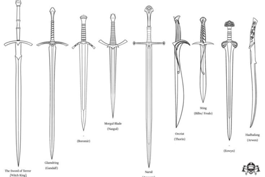 types of swords